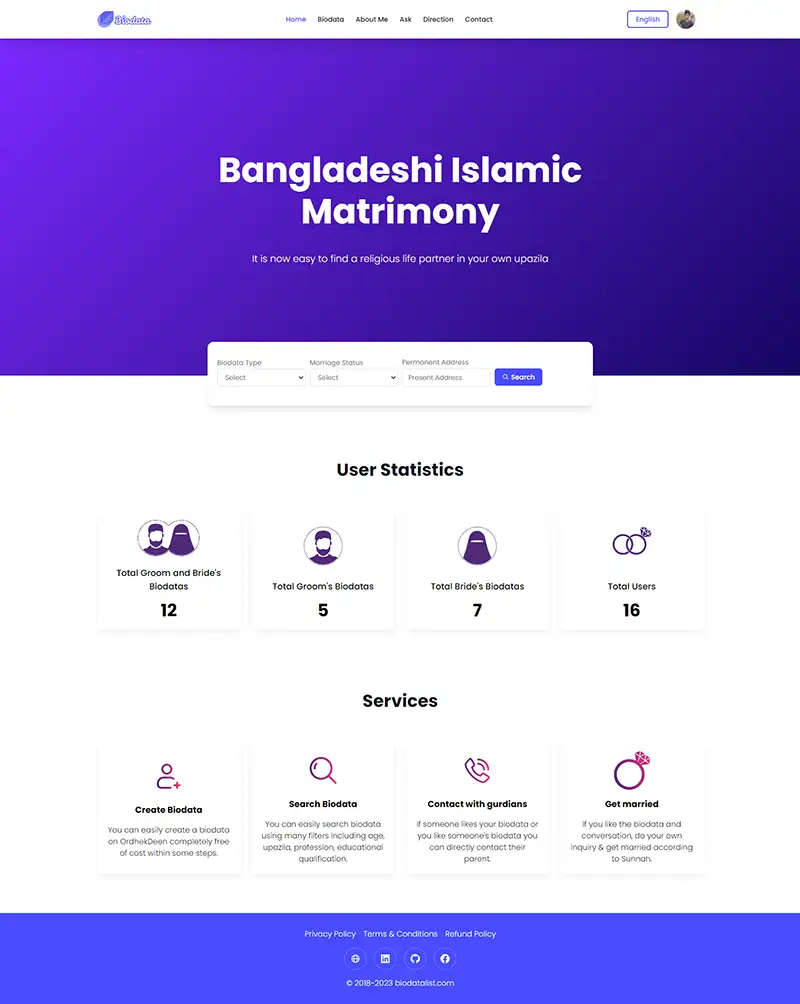 BiodataList Management BiodataList Management
