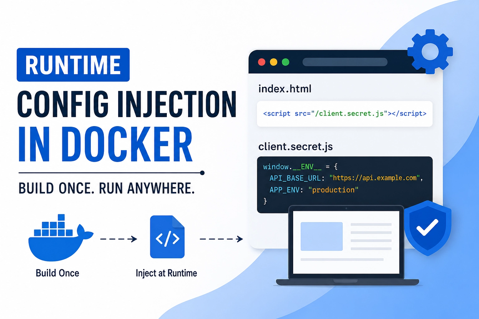 Frontend Runtime Environment Configuration Injection with Docker Frontend Runtime Environment Configuration Injection with Docker